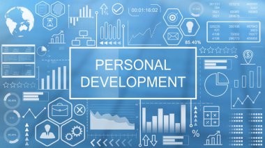 Kişisel gelişim, hareketli tipografi