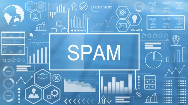 Spam, Animated Typography