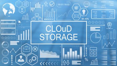 Bulut Depolama, Canlandırılmış Tipografi