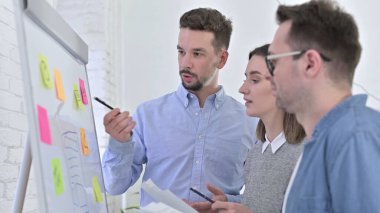 Profesyonel Başlangıç Ekibi Ofisteki Beyaz Tahtada Fikri Tartışıyor