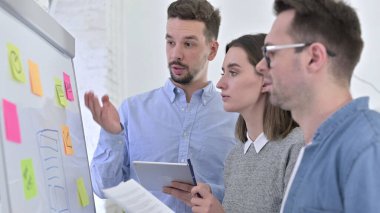 Hırslı Yaratıcı Takım Ofisteki Whiteboard 'da Beyin Fırtınası