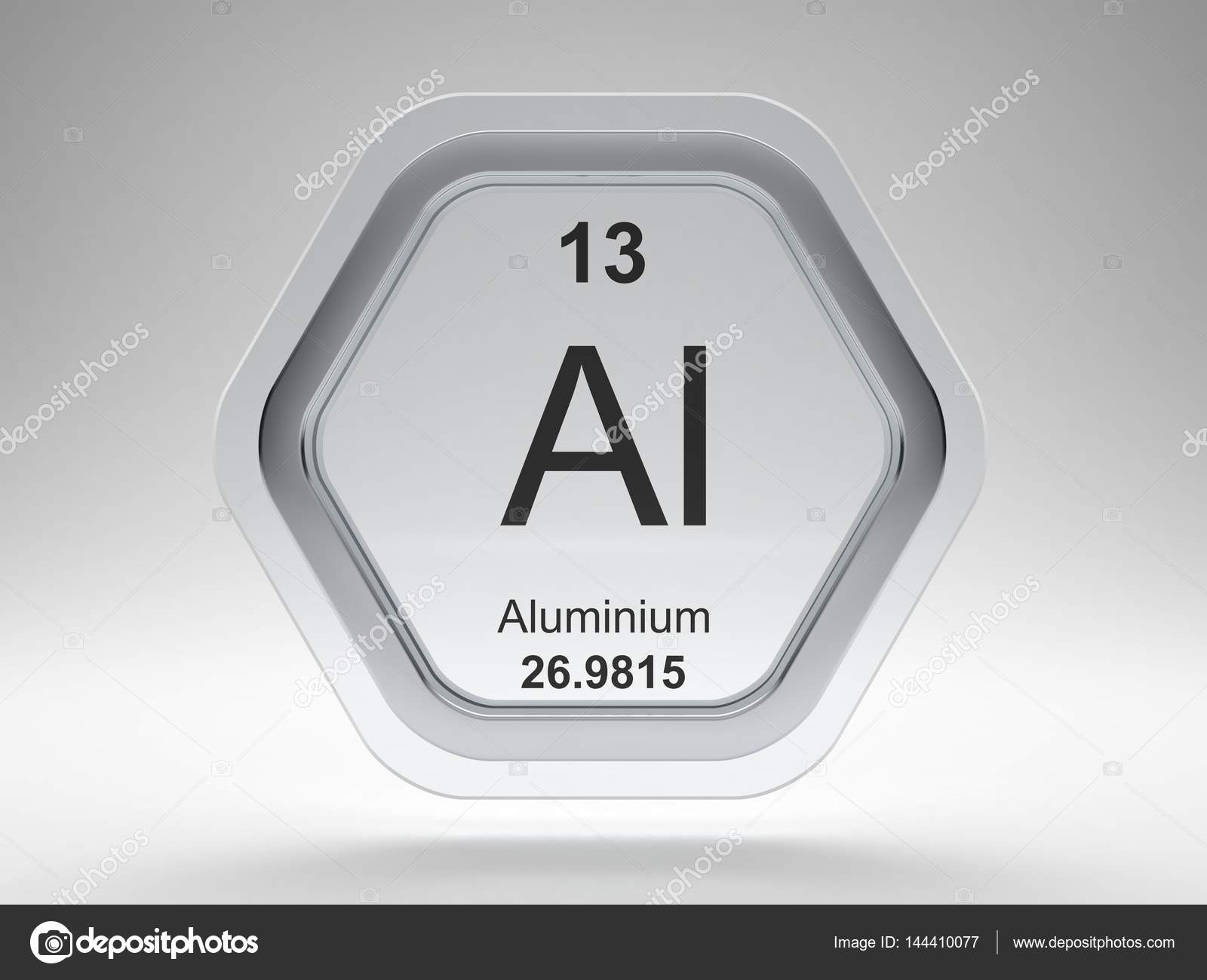 記号 アルミニウム 元素