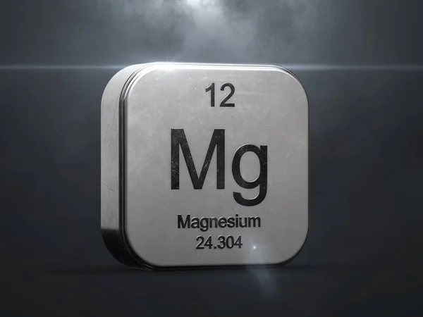 Magnesium element from the periodic table.