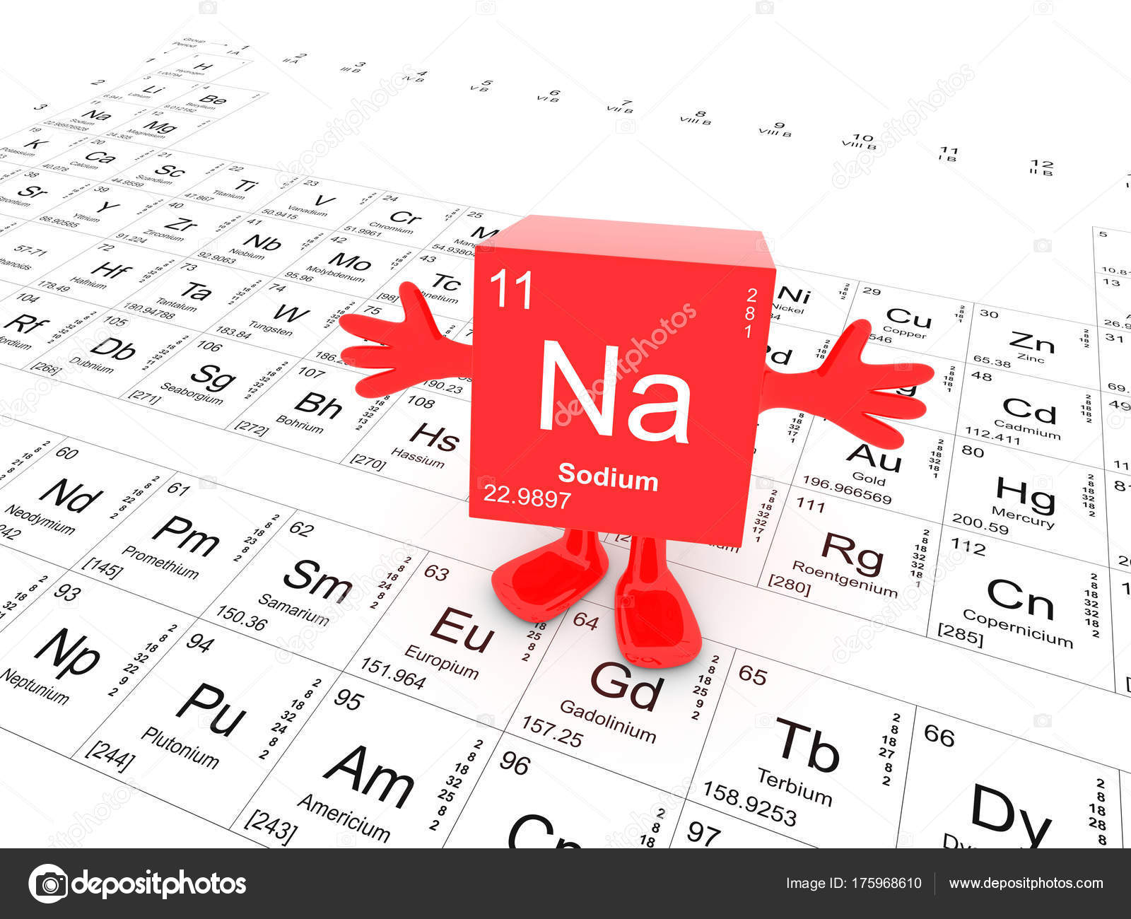 sodium element block sodium element block