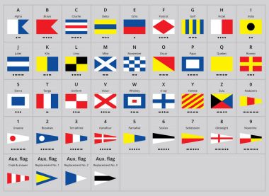 International maritime signal nautical flags, morse alphabet clipart