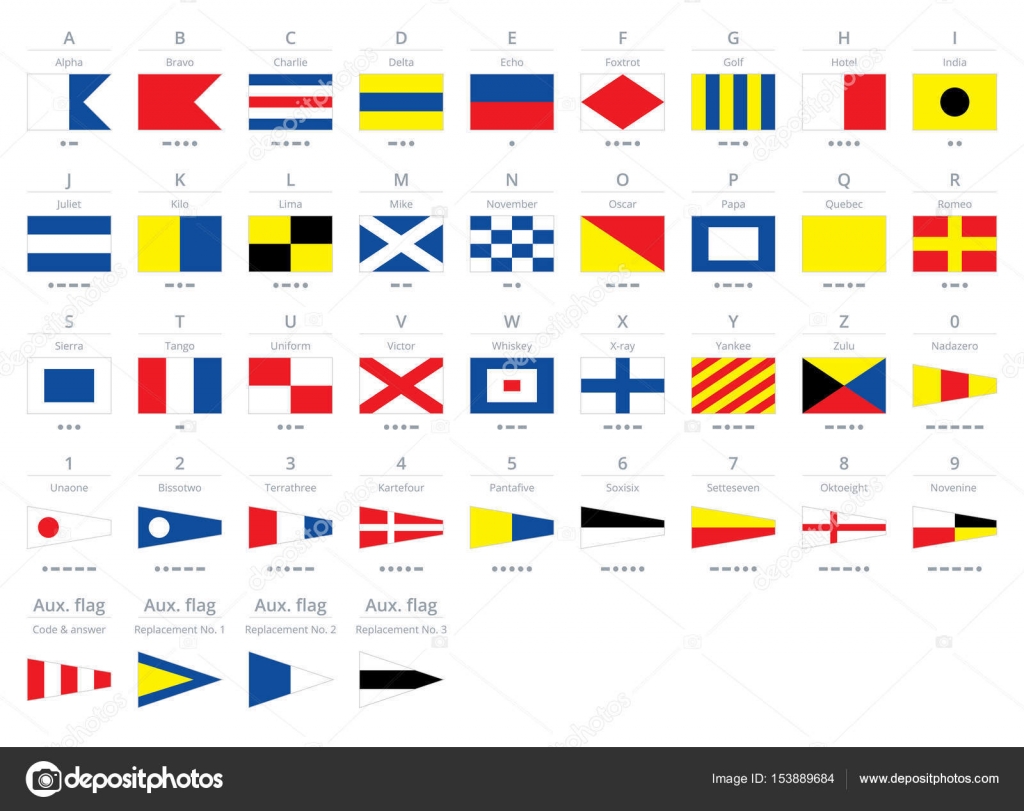 International Alphabet Flags