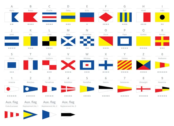 Internationale maritieme signaal nautische vlaggen, morse alfabet geïsoleerd op witte achtergrond — Stockvector