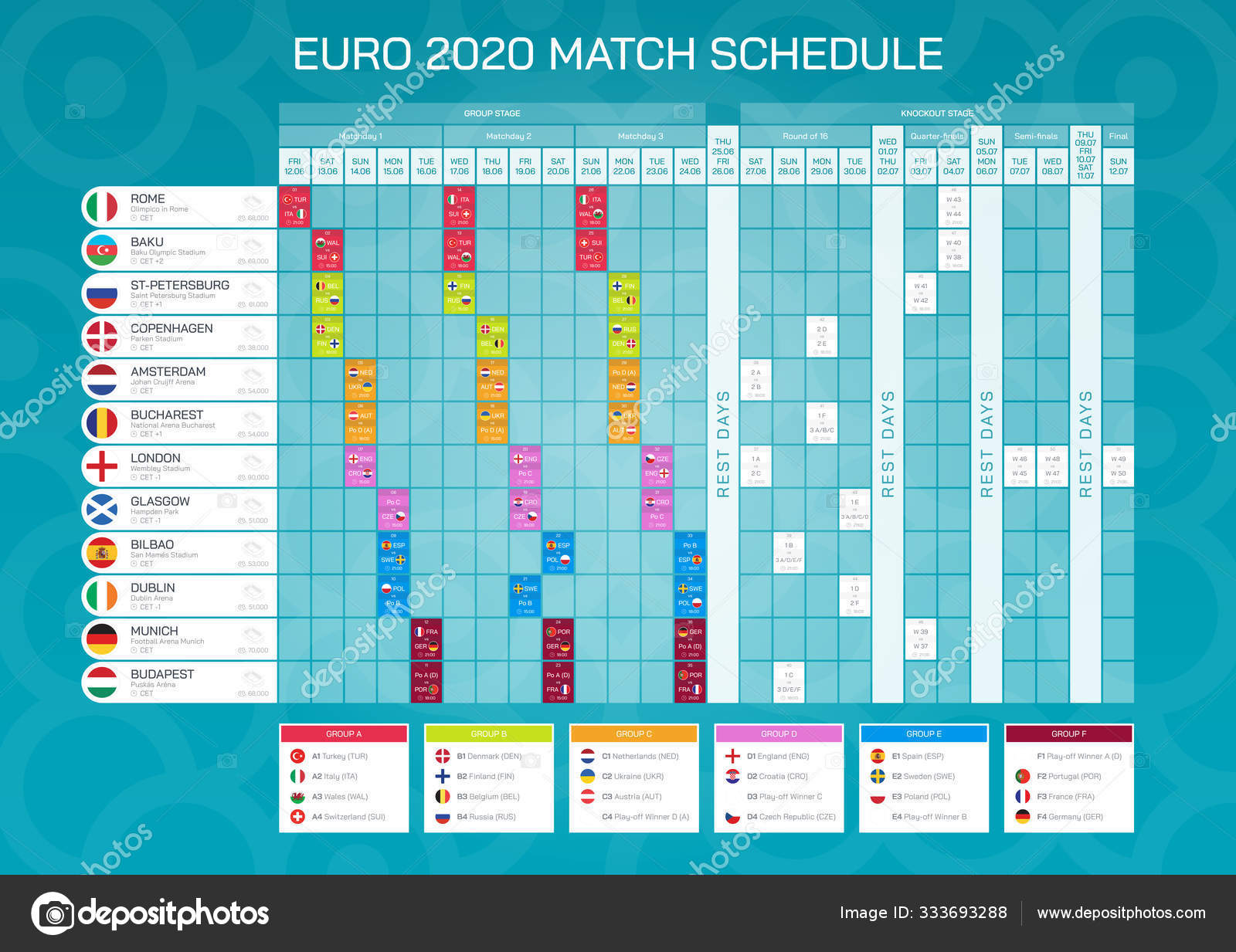 Euro Football Results Table Flags Euro Football Championship Match Stock Vector C Sylas