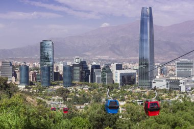 Teleferik Santiago de Chile