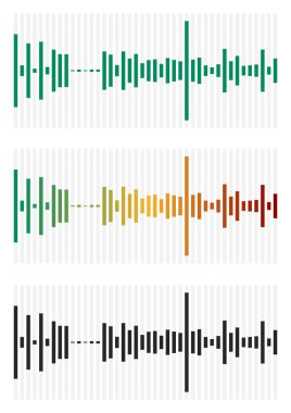 Çubuk grafik, çubuk grafik arabirim öğeleri  