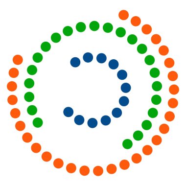 Sarmal öğe çemberler ile