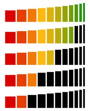 İlerleme, düzey göstergeleri