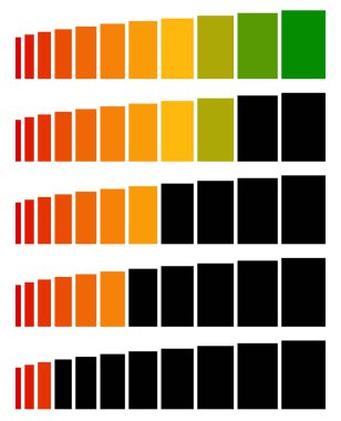 İlerleme, düzey göstergeleri