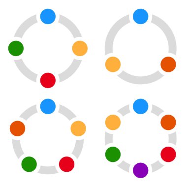 Dairesel grafikler kümesi