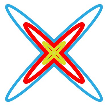 Geometric mandala / ornament / decoration symbol, icon. Simple, basic circular, concentric abstract design element. Lotus, floral motif (Colorful, multi-color thick lined, outline version)