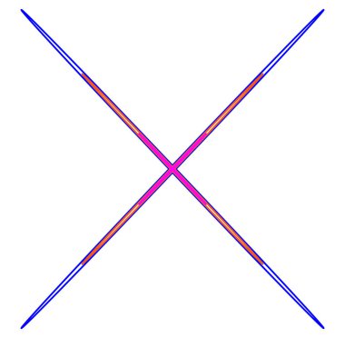 Geometric mandala / ornament / decoration symbol, icon. Simple, basic circular, concentric abstract design element. Lotus, floral motif (Colorful, multi-color lined, outline version)