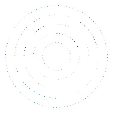 Rastgele noktalar, çemberler soyut. Benekler, noktalı radyal, yayılan, dairesel geometrik çizimler. Puantiye, nokta listesi, noktalama tasarım elementi