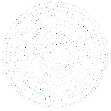 Rastgele noktalar, çemberler soyut. Benekler, noktalı radyal, yayılan, dairesel geometrik çizimler. Puantiye, nokta listesi, noktalama tasarım elementi