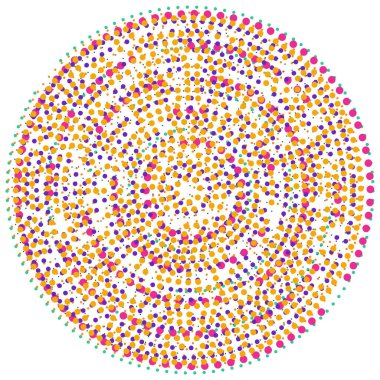 Rastgele noktalar, çemberler soyut. Benekler, noktalı radyal, yayılan, dairesel geometrik çizimler. Puantiye, nokta listesi, noktalama tasarım elementi