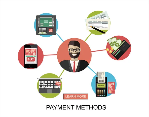 Flache Design Illustrationskonzepte Für Zahlungsmethoden Konzepte Webbanner — Stockvektor