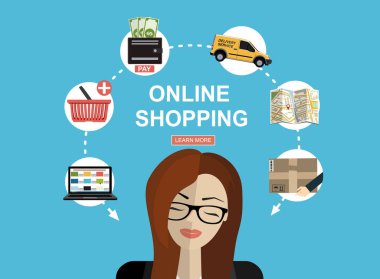 Online alışveriş kavramı. Icons set. Düz vektör çizim