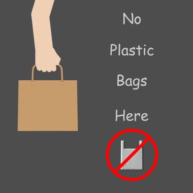 Çevre koruma kavramı. Burada plastik poşet yok.