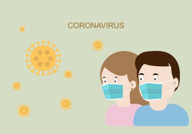 Koronavirüs salgınında koruyucu maske takma kavramları