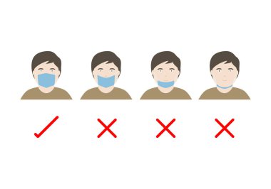 Nasıl koruyucu maske giyileceği ve doğru bir şekilde.