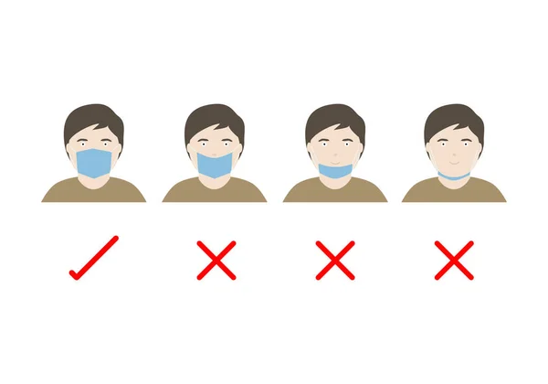 Nasıl koruyucu maske giyileceği ve doğru bir şekilde.