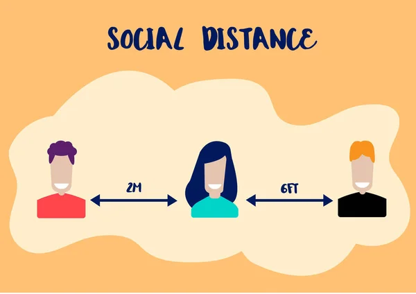 Covid-19 ya da Corona Virüs Salgınını Korumak İçin Sosyal Mesafe Konsepti Uzaktan Haberleşen Erkek ve Kadın Düz Katmanı