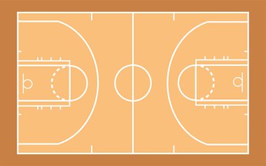 Basketbol sahası şablonu