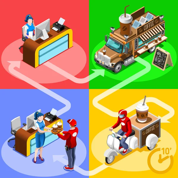 Food Truck Coffee Cafe Home Delivery Vector Isometric People — Stock Vector