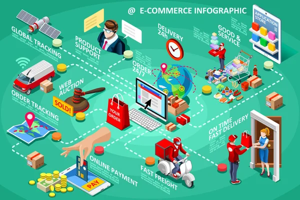 E-Commerce Symbole Infografik Vektor — Stockvektor
