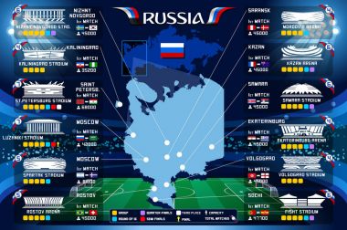 Moskova Stadyumu Dünya Kupası vektör