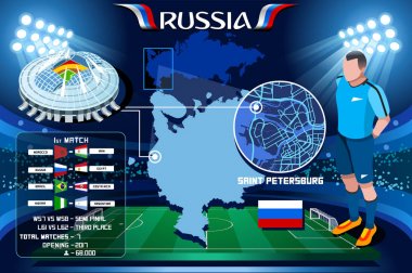 Saint Petersburg Zenit Arena