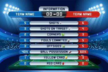 Futbol puanları küresel istatistikleri vektör görüntü
