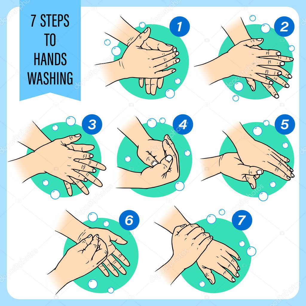 7 steps to washing hands. Hand sketch show steps and methods for washing hands correctly for good health. Vector illustration