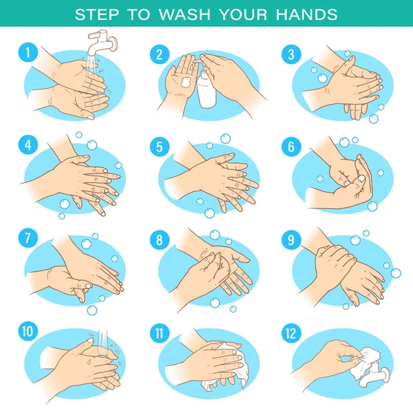 Steps Wash Your Hands Hand Sketch Color Show Steps How — Stock Vector