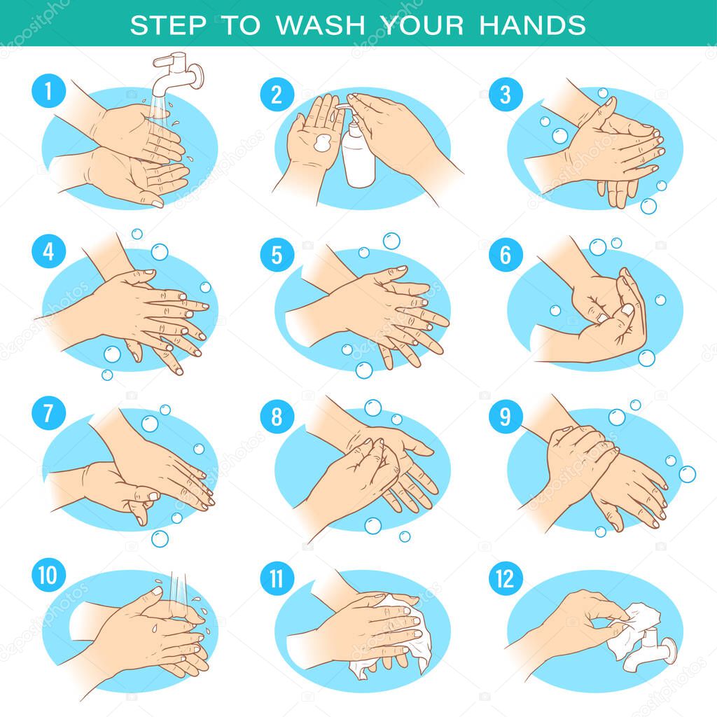 Steps to wash your hands. Hand sketch color show steps on how to wash your hands properly for good health and prevent corona virus infection. Vector illustration