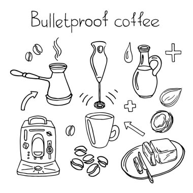 Kurşun geçirmez kahve. Ayarlayın. Vektör çizimi