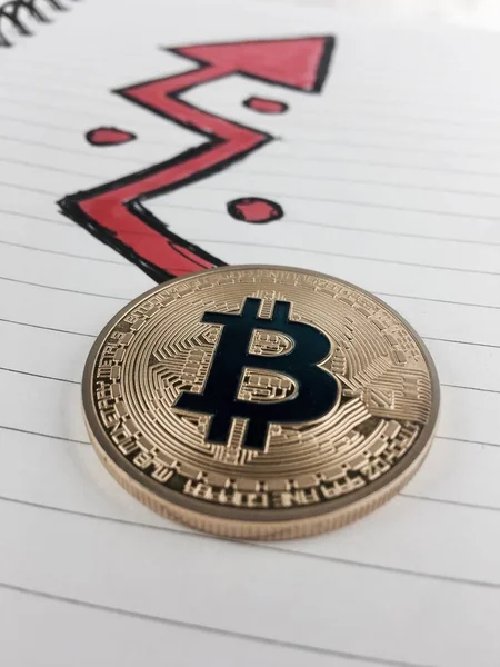 Ok yakın altın bitcoin