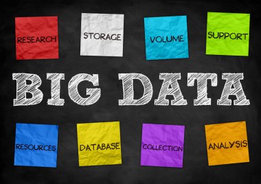 Büyük Veri - önemli özellikler