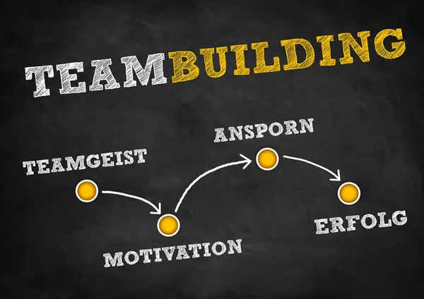 Teambuilding Mensagem Quadro Preto — Fotografia de Stock