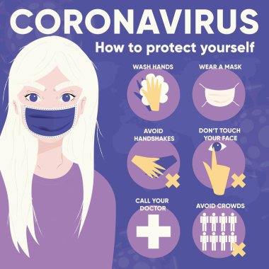 Coronavirus 2019-NCov için tıbbi maske takan genç bir kızın bilgileri. Önleme için virüs salgını verileri. Düz vektör illüstrasyonu