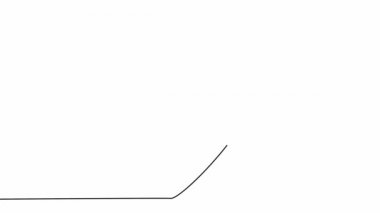 Kalbin sürekli çiziminin animasyonu