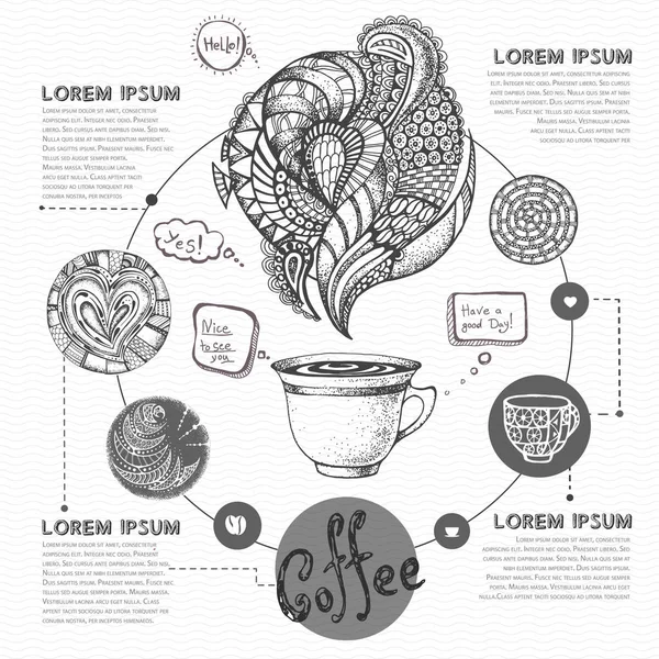 Dekorative Skizze einer Tasse Kaffee oder Tee. Gestaltung der Kaffeekarte — Stockvektor