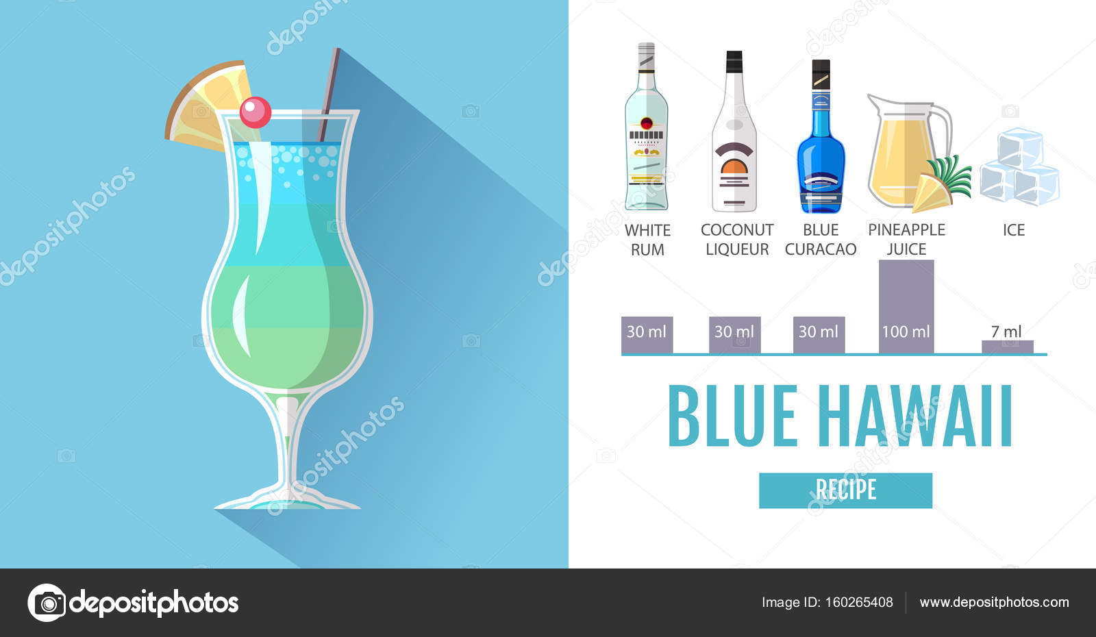 Diseño de menú de cóctel de estilo plano. Coctel receta hawaii azul  Ilustración de stock de ©annbozshko #160265408