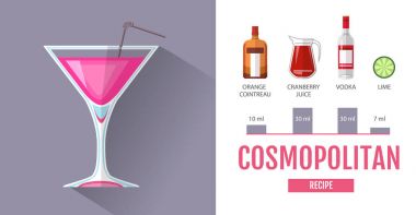 Düz stil kokteyl menü tasarımı. Cosmopolitan kokteyl tarifi
