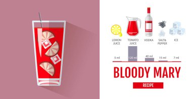 Düz stil kokteyl menü tasarımı. Kokteyl bloody mary tarifi
