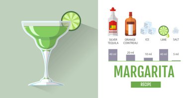 Düz stil kokteyl menü tasarımı. Kokteyl margarita tarifi